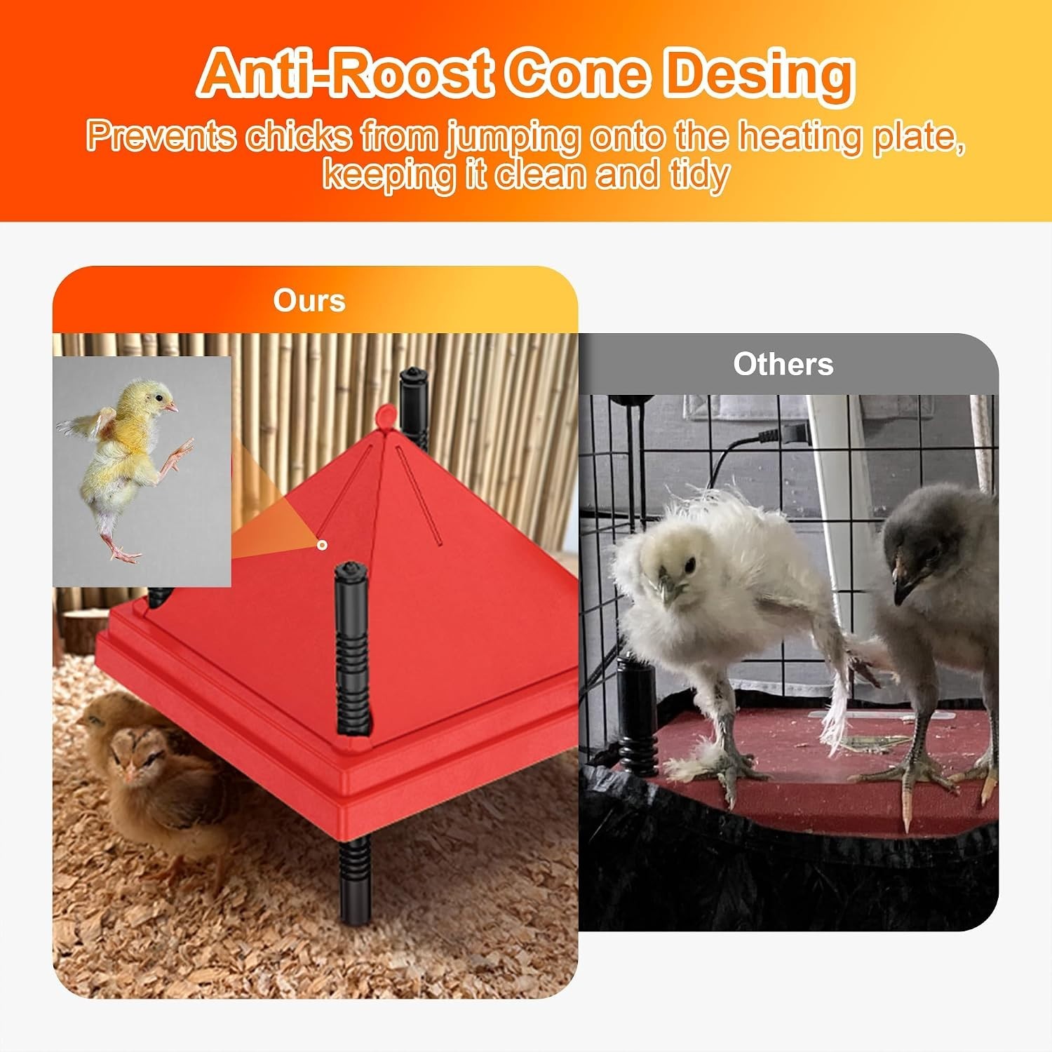 Brooder Plate for Chicks with Anti-Roost Cone, Chick Brooder Heater Red 10" x...