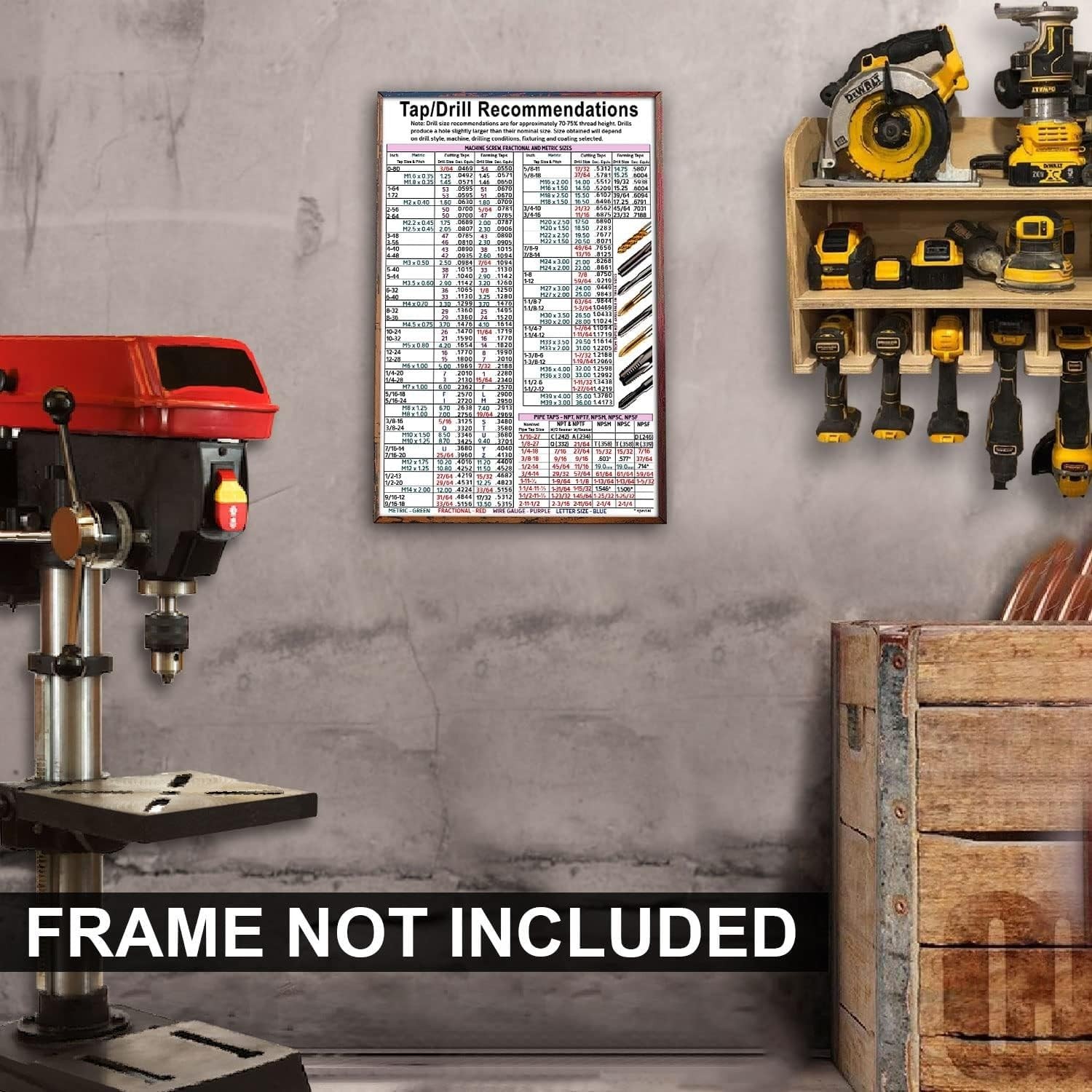 Tap Drill Knowledge, Tap Drill Recommendations Chart Poster with Machine Scre