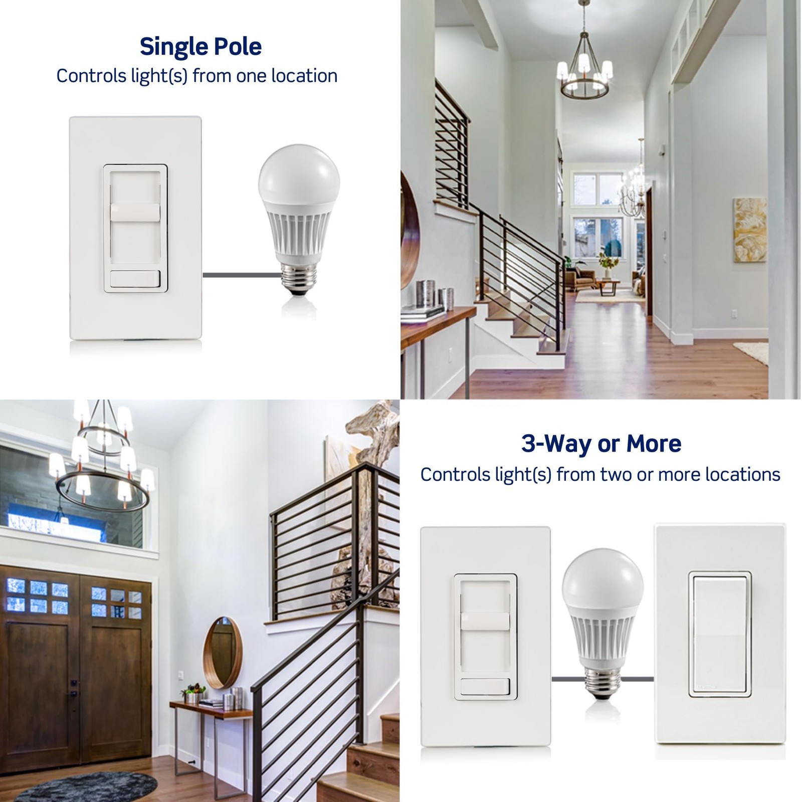 New Best SureSlide LED Advanced Dimmer Switch for 150W Dimmable LED, Halogen and