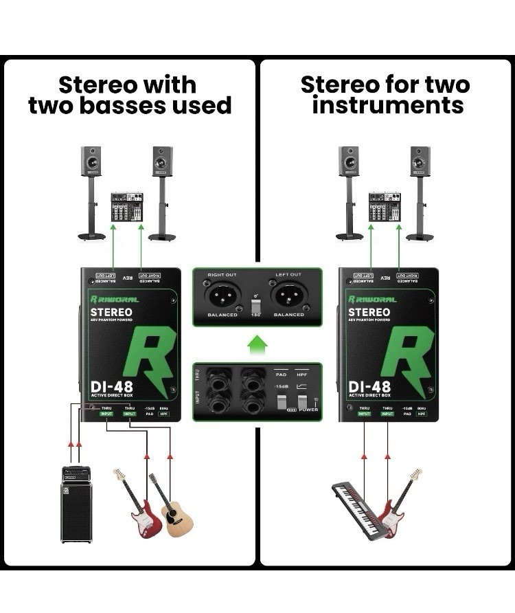 Direct Box with Dual 1/4” High-Impedance Stereo Inputs Di Boxes Active