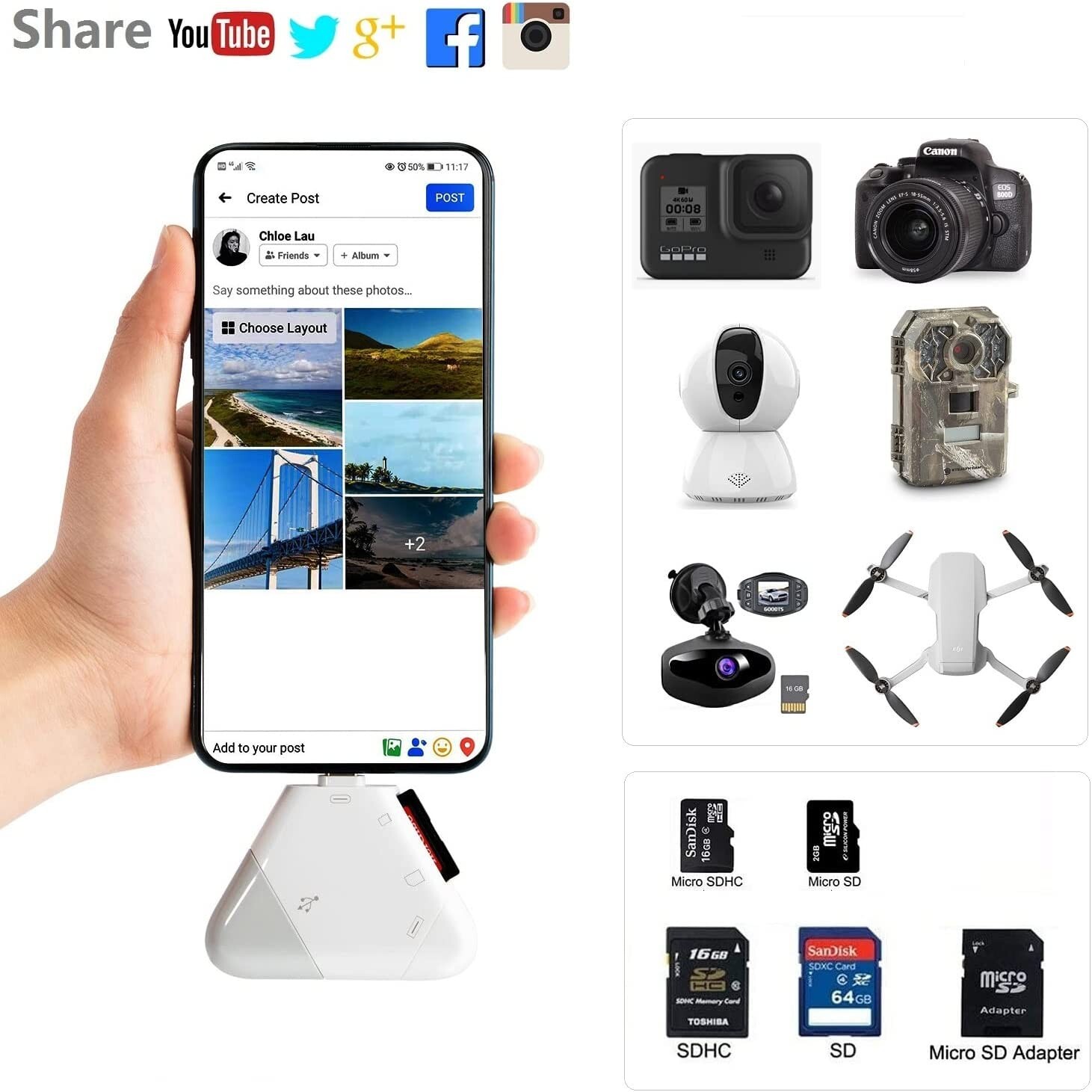3-in-1 Memory Card Reader for iPhone/iPad, USB C and USB A Devices Support SD/TF