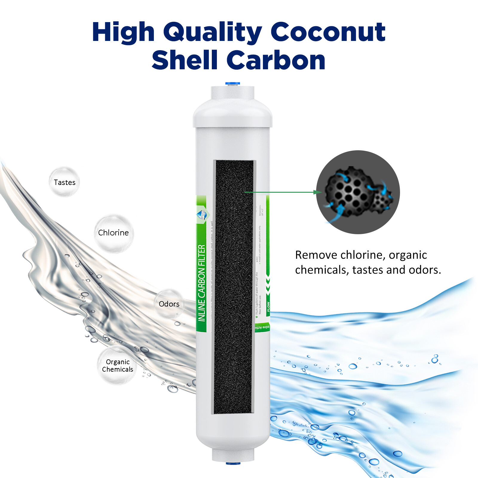 1-9 Pack 10"x2" Inline Post Carbon Water Filter T33 1/4" Quick Inlets Standard