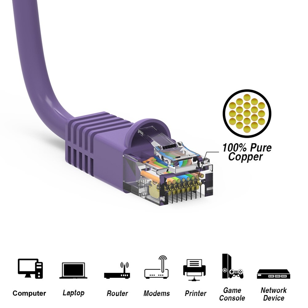 30FT Cat6 RJ45 Network LAN Ethernet Patch Cable UTP Copper Wire Snagless Purple