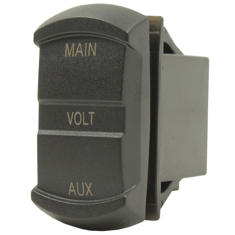 All ROCKER SWITCH Size DUAL USB VOLT Type-C Accessories 12v Panel Mount Display