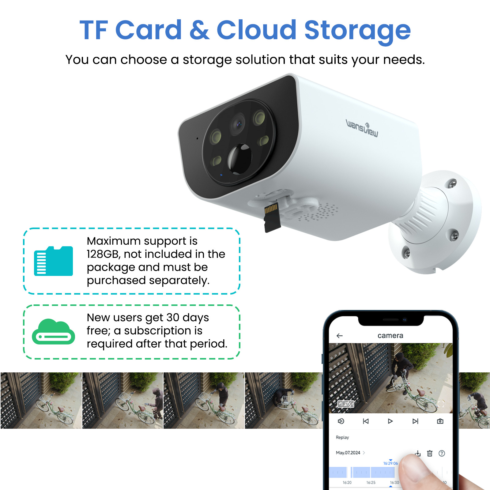 Wansview S1 Solar Security Camera 2K Wireless Outdoor Cam Human Detection