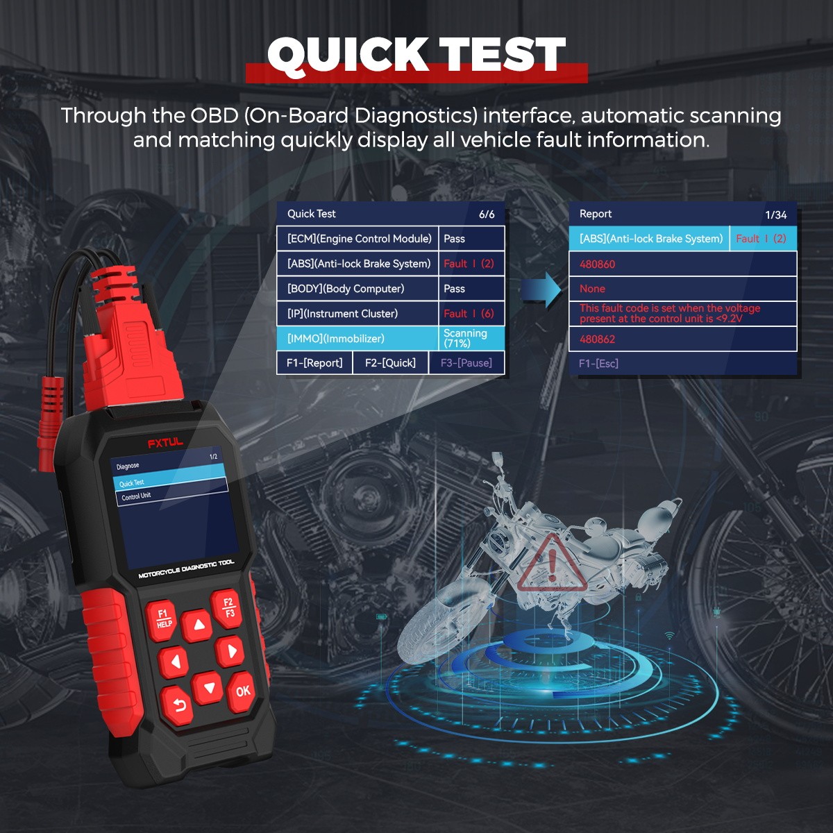 FXTUL M4 Harley Motorcycle Diagnostic Tool OBD2 Full System Code Reader Scanner
