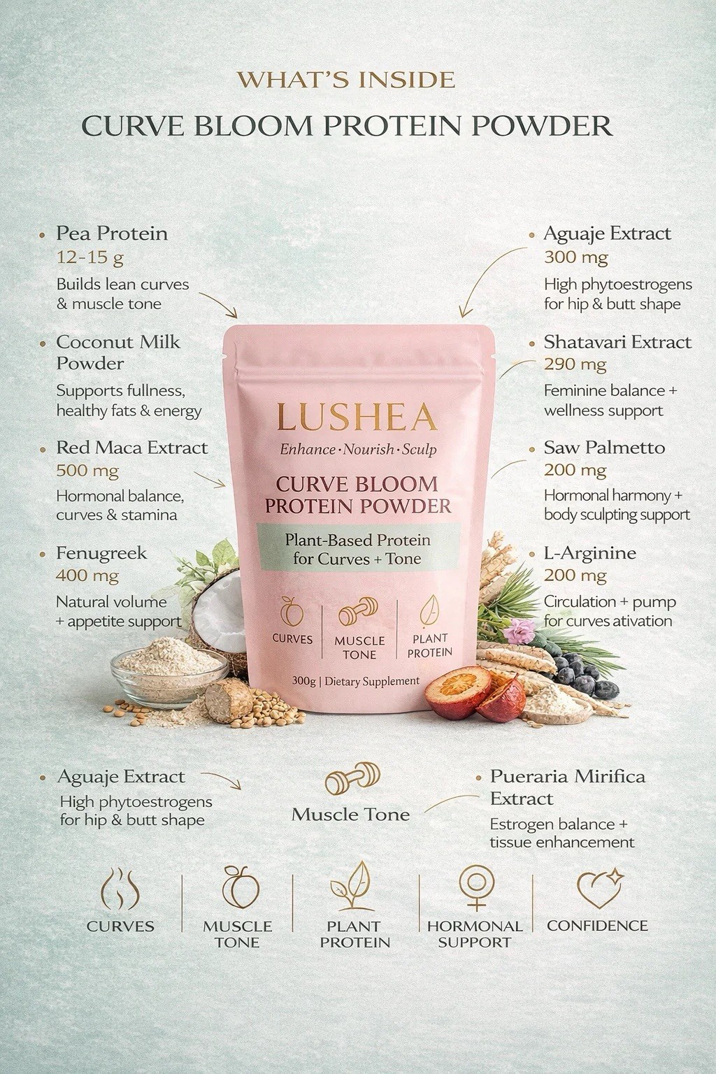 BBL Curve Enhancement Protein Powder