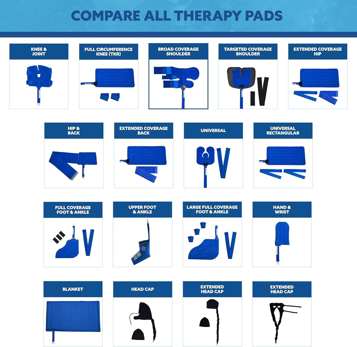 Broad Coverage Shoulder Pad for Cold Therapy and Pain Relief - Adjustable Fit