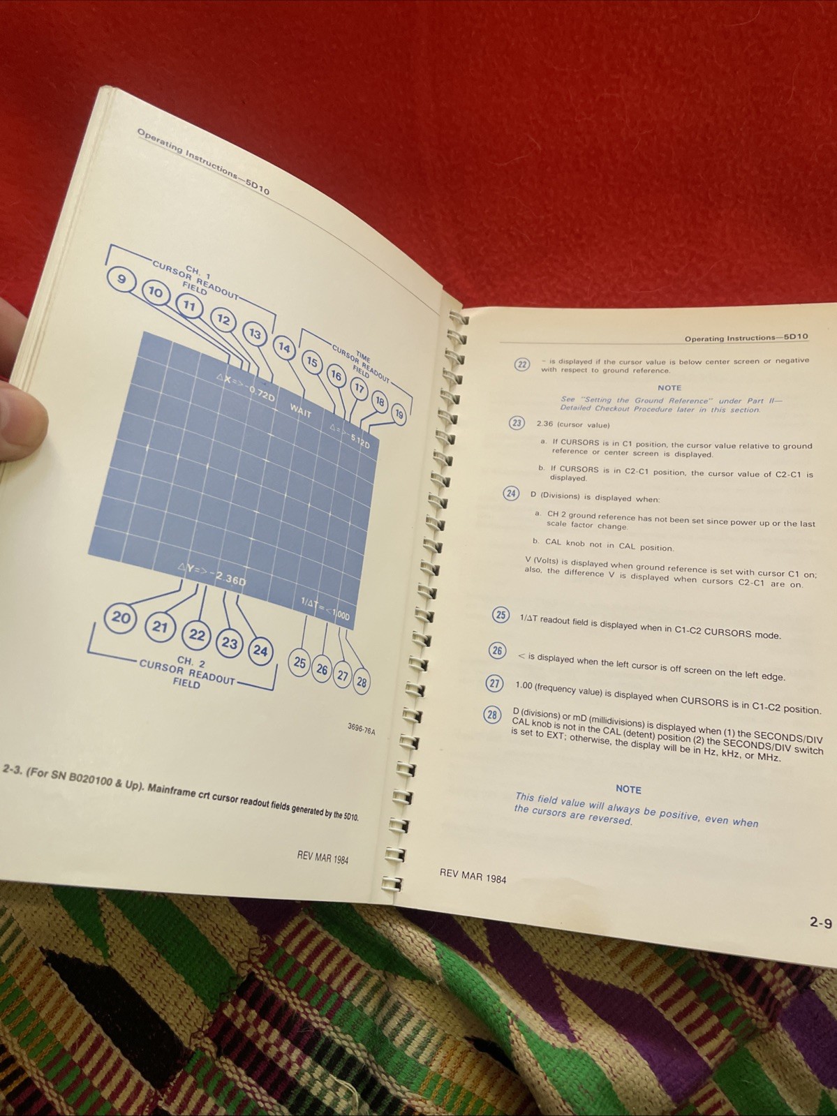 1984 Tektronix Instruction Manual 5D10 Waveform Digitizer