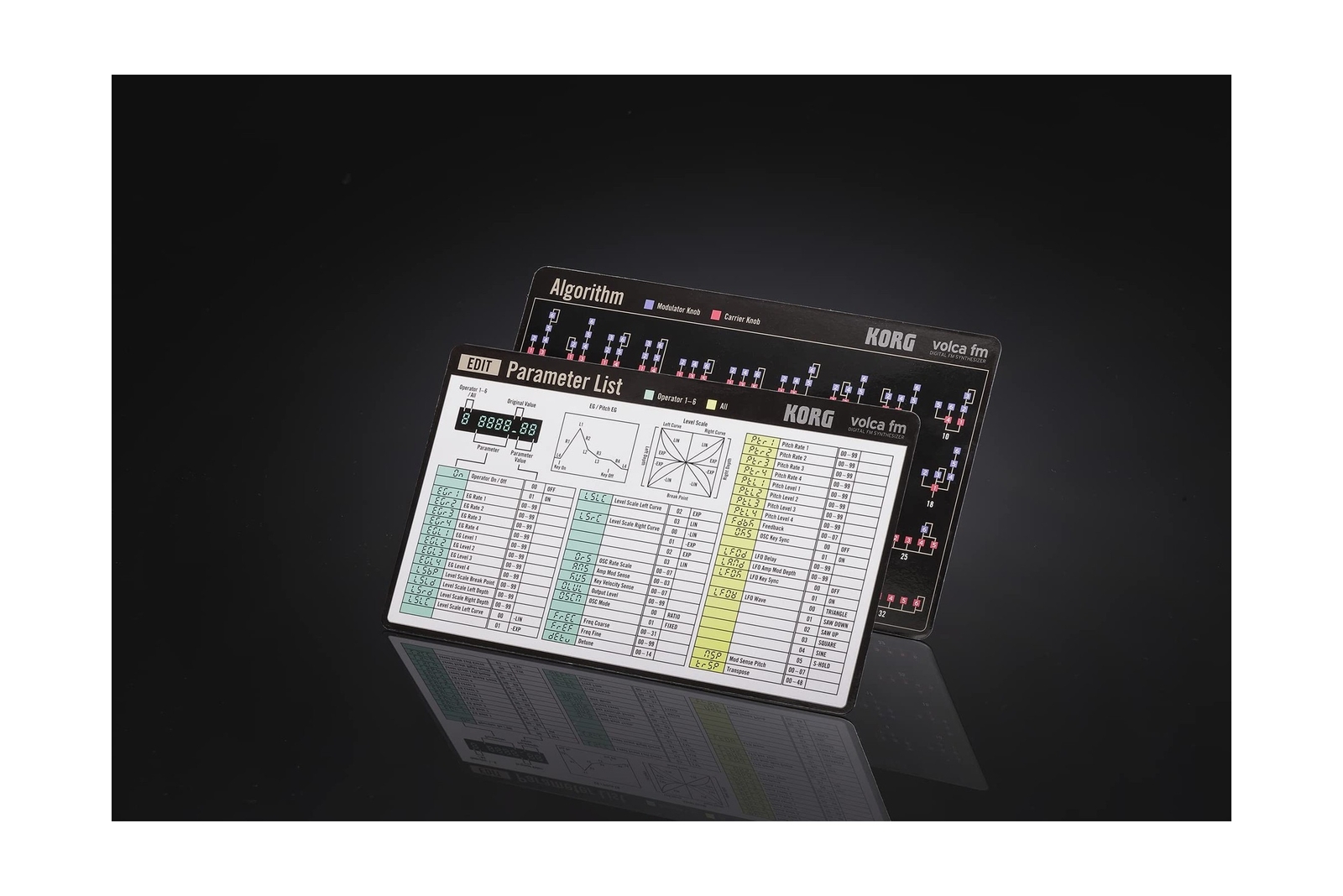 Korg Synthesiser (VOLCAFM2) Single
