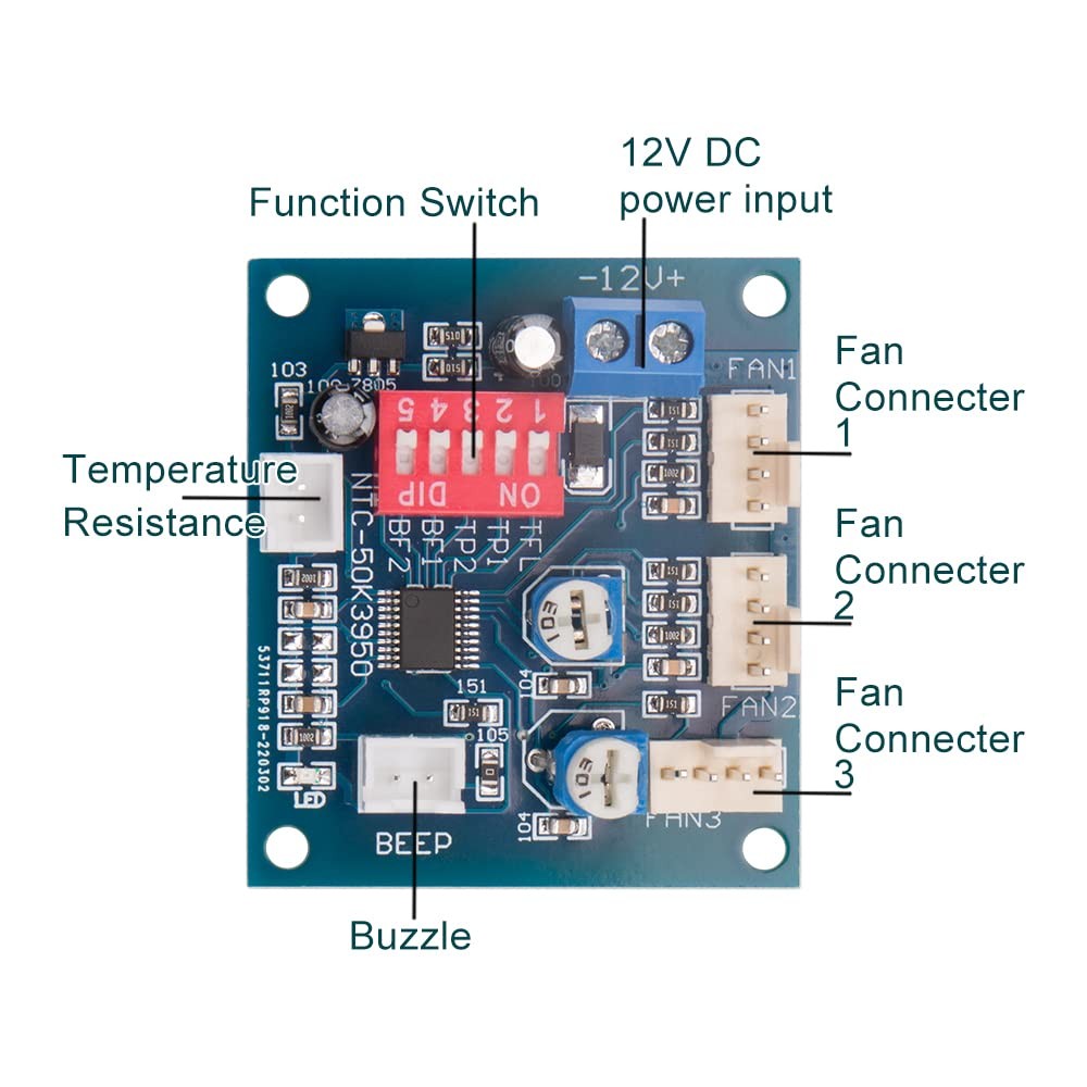 Comidox 2PCS DC 12V 4 Wire PWM PC CPU Fan Temperature Control Speed blue