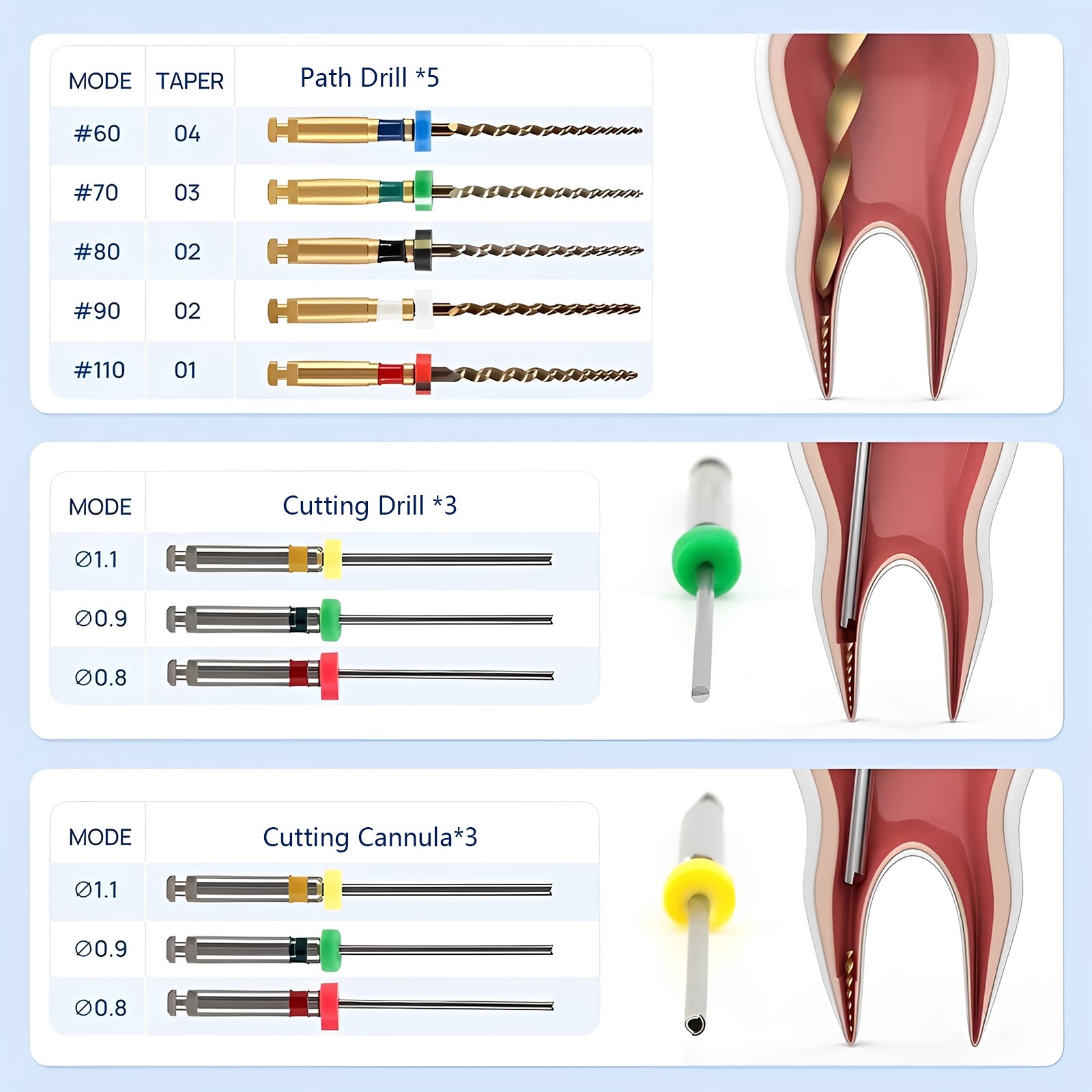 Dental Root Canal File Extractor Endo Broken Files Removal System Holder Tools