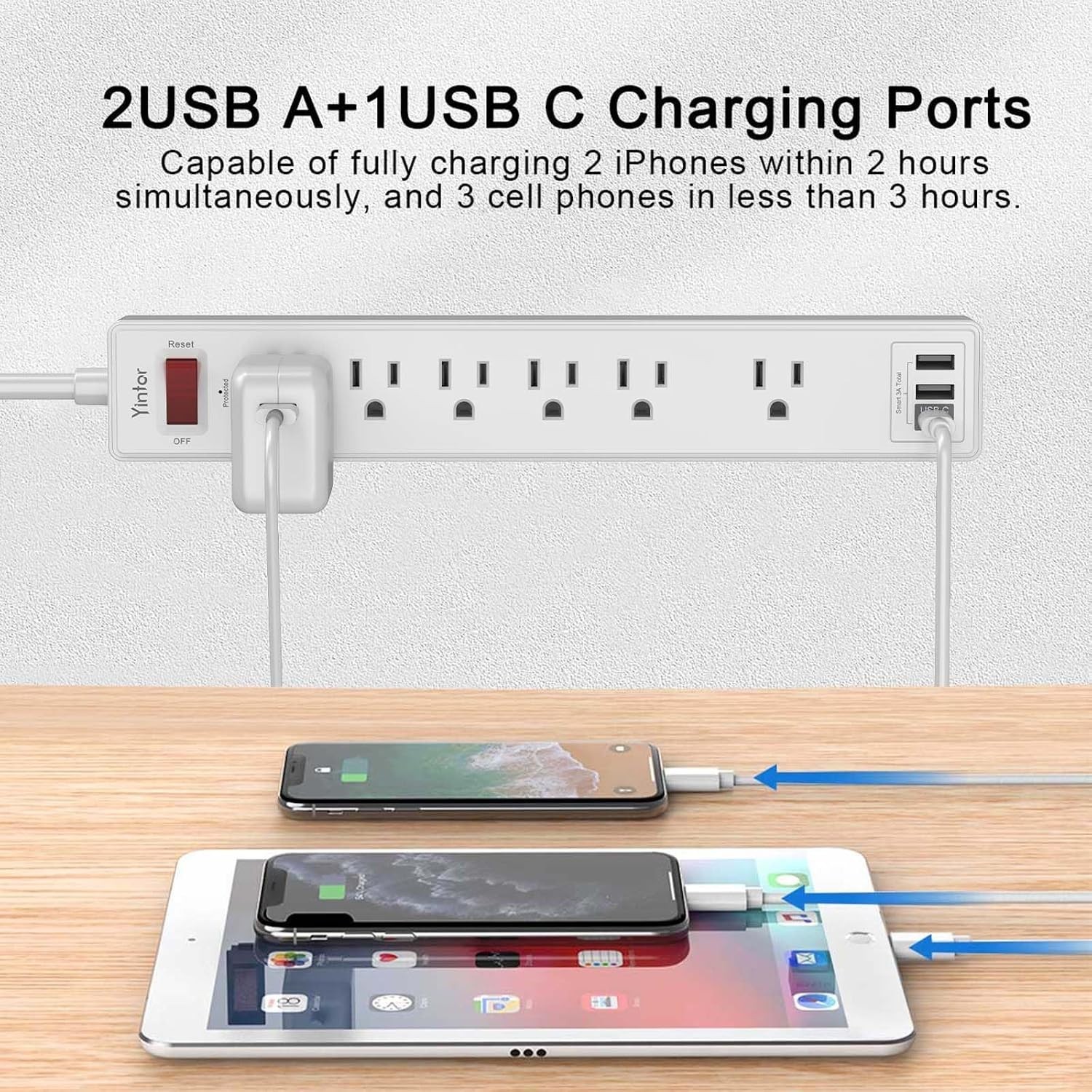 Listed 6 Ft Surge Protector with 6 AC Outlets & Smart USB Charging – White