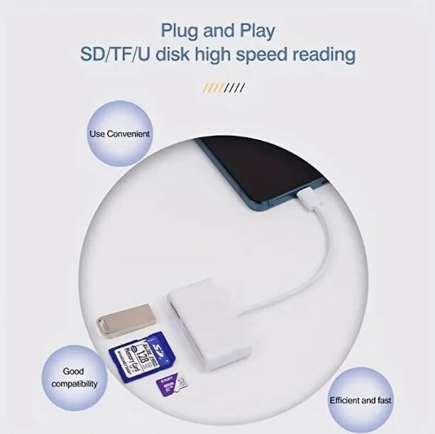 PHONE + Mac Book USBC SD Card Micro SD TF Card Reader Adapter 2 Pack
