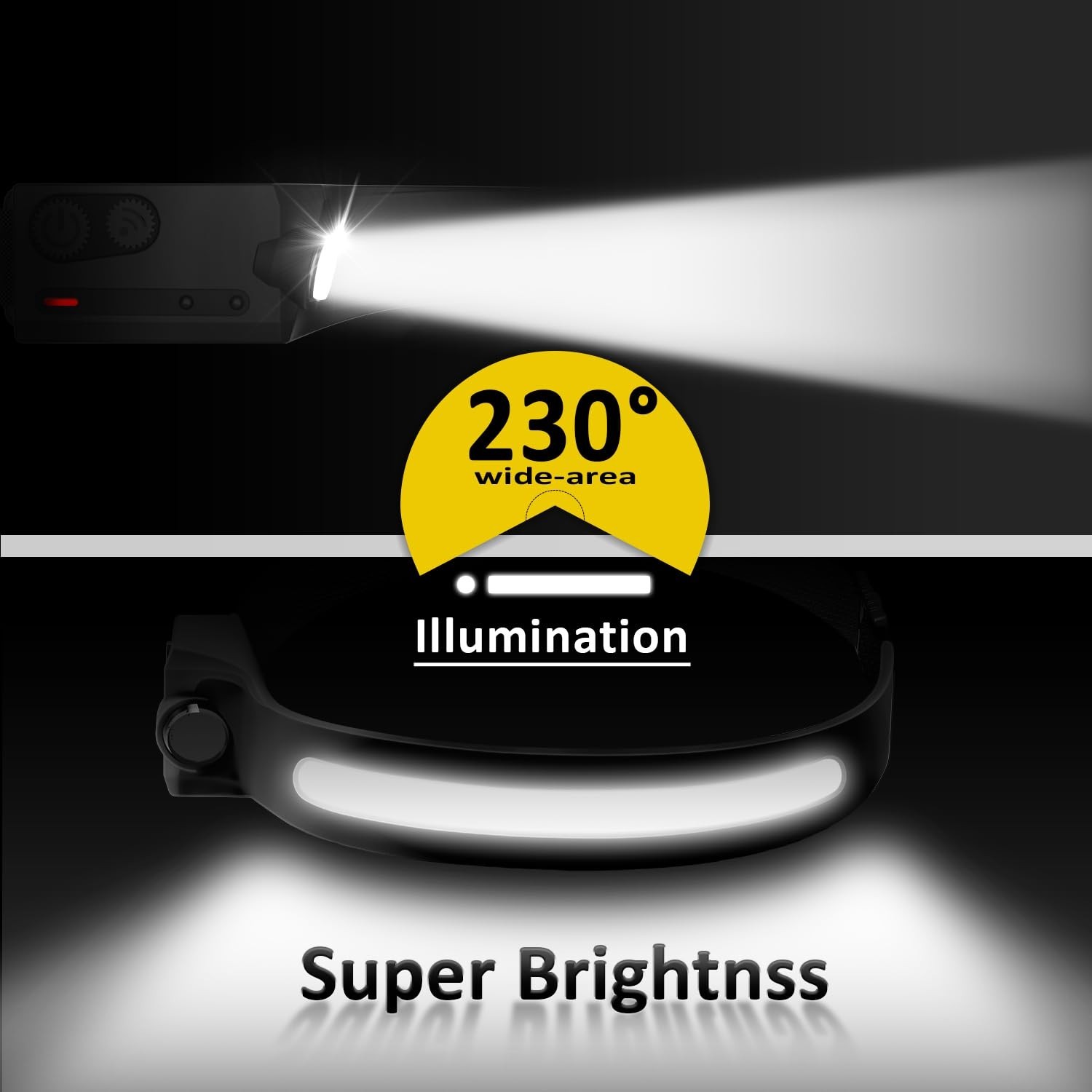 Pristar LED Rechargeable Headlamp Motion Sensor