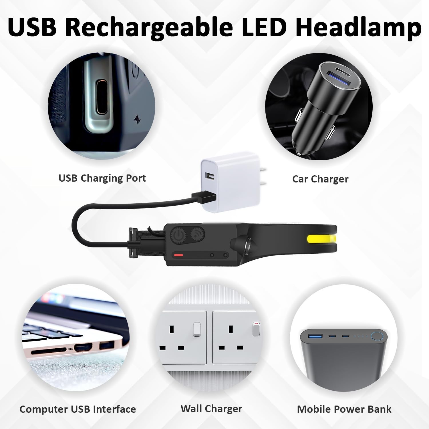 Pristar LED Rechargeable Headlamp Motion Sensor