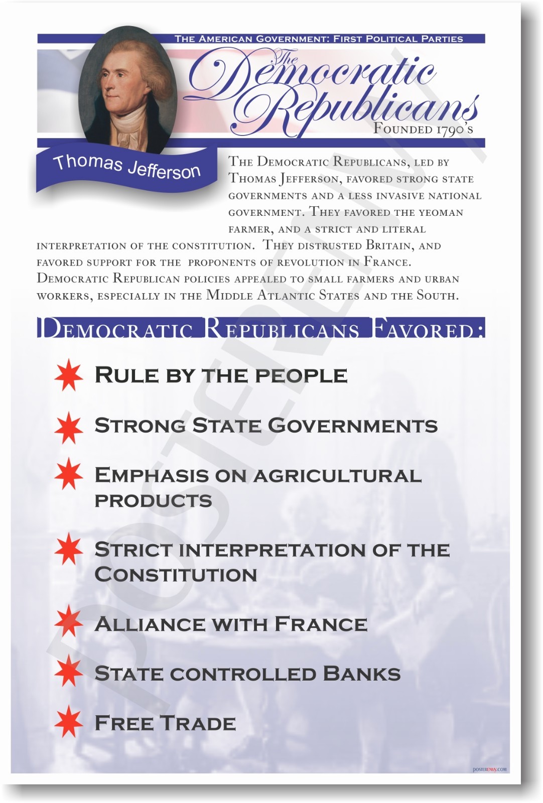 Democratic Republicans - US Government Civics POSTER