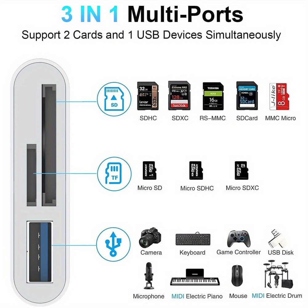 4-in-1 USB3.0 SD/TF Card Reader for iPhone/iPad/Android/PC OTG Adapter plug&play