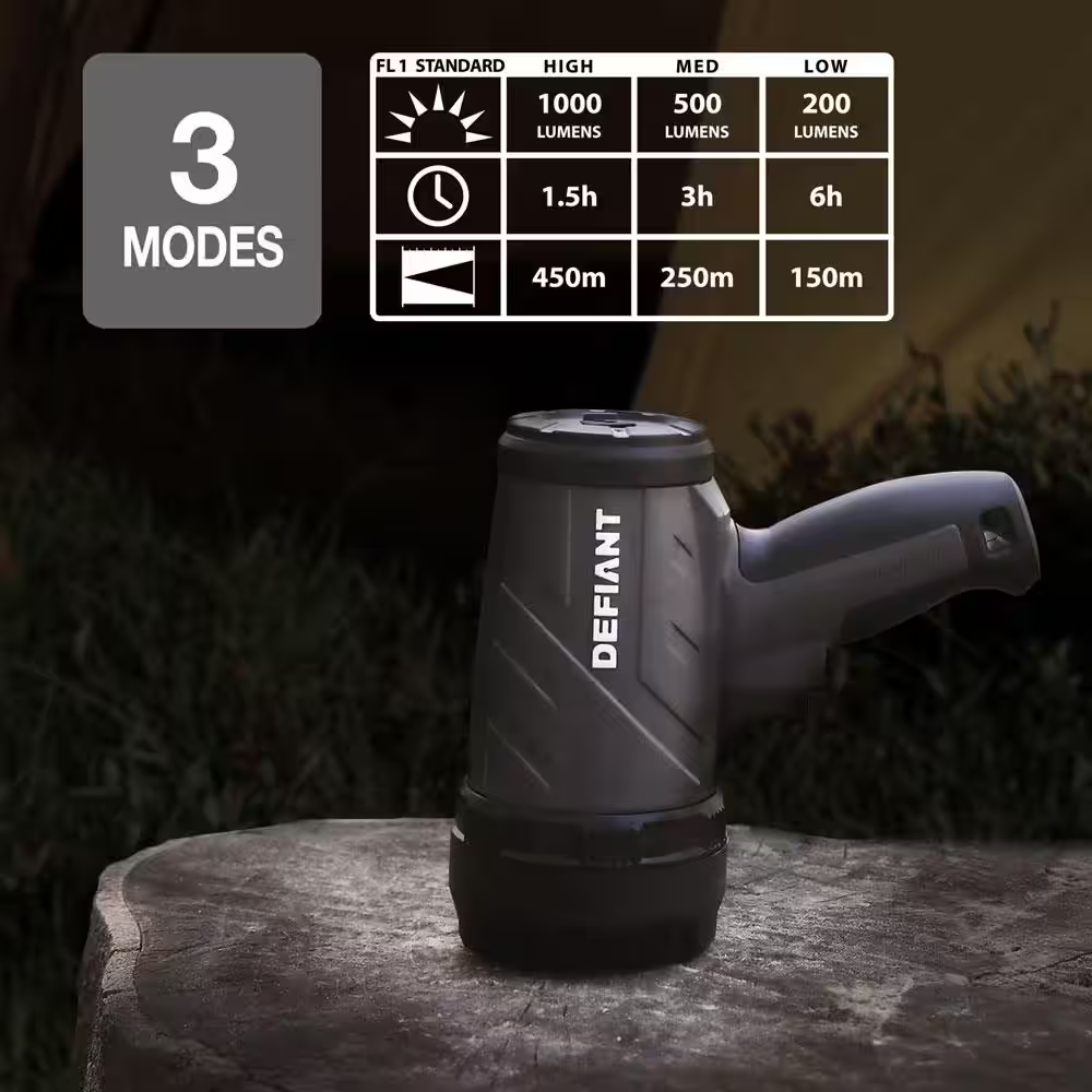 1000 Lumens LED Compact Rechargeable Spotlight with USB Cable