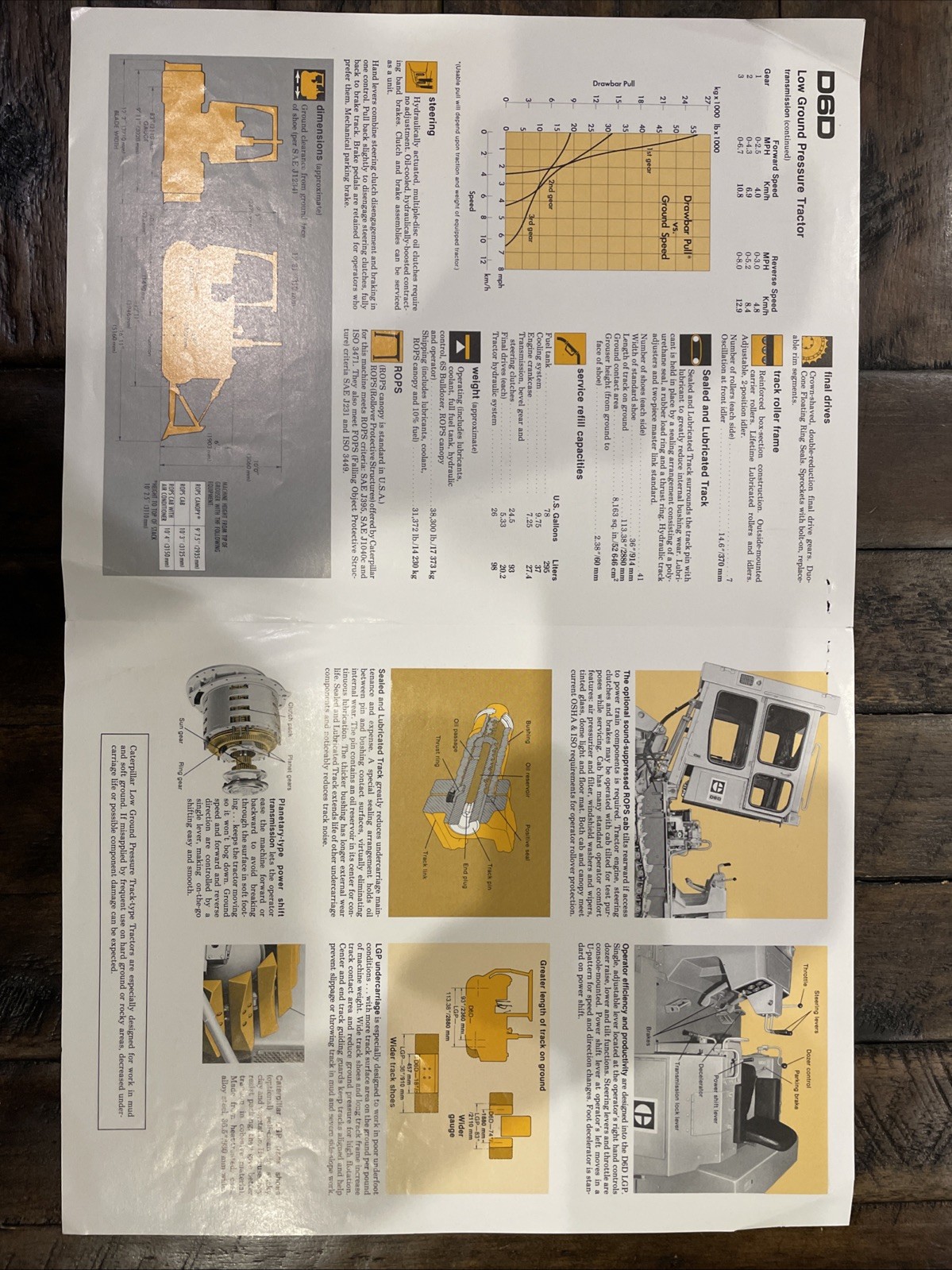 Caterpillar D6D Brochure ‘83