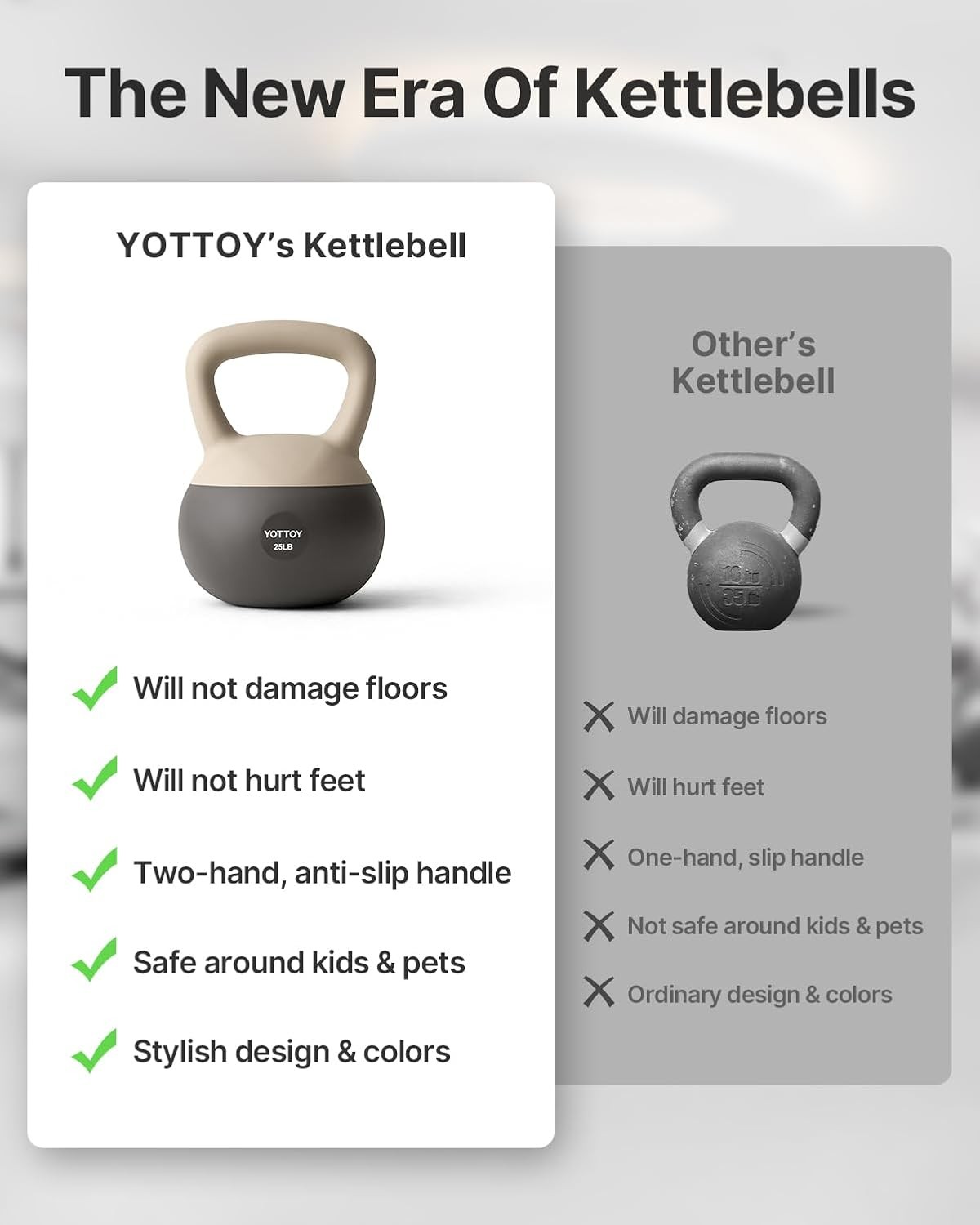 Soft Kettlebell Set for Strength Training Kettlebells& Home Workouts Wide-Handle