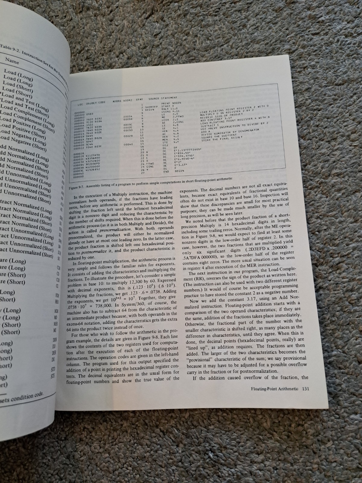 IBM Programmer's Introduction IBM System/360 Assembler Language