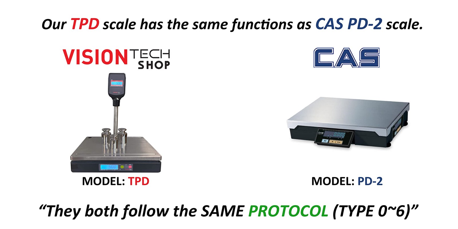 VisionTechShop TPD-60LB, POS Interface Portion Scale with Most ECR's ........