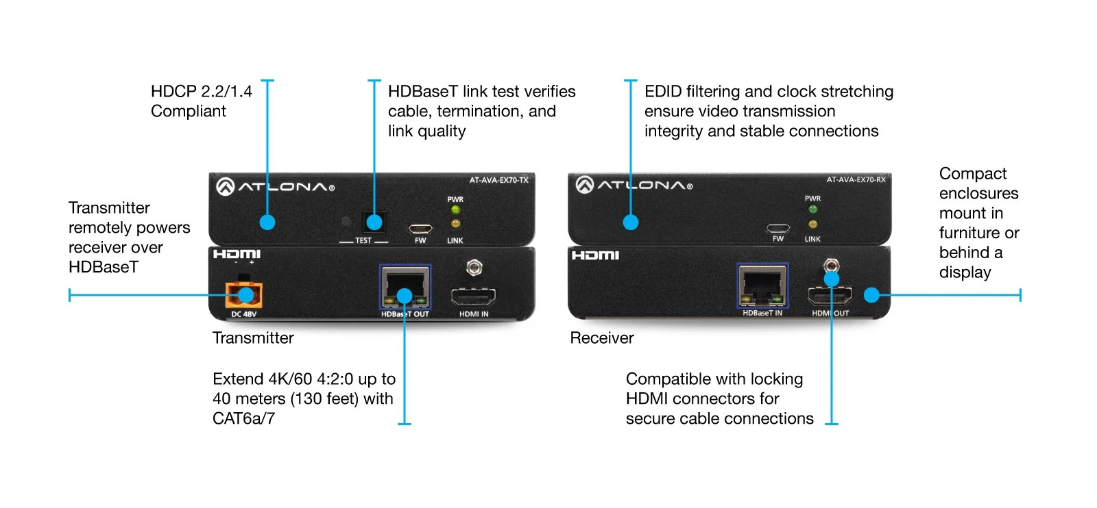 NEW Atlona Avance 4K/UHD HDMI Extender Kit with Remote Power AT-AVA-EX70-KIT