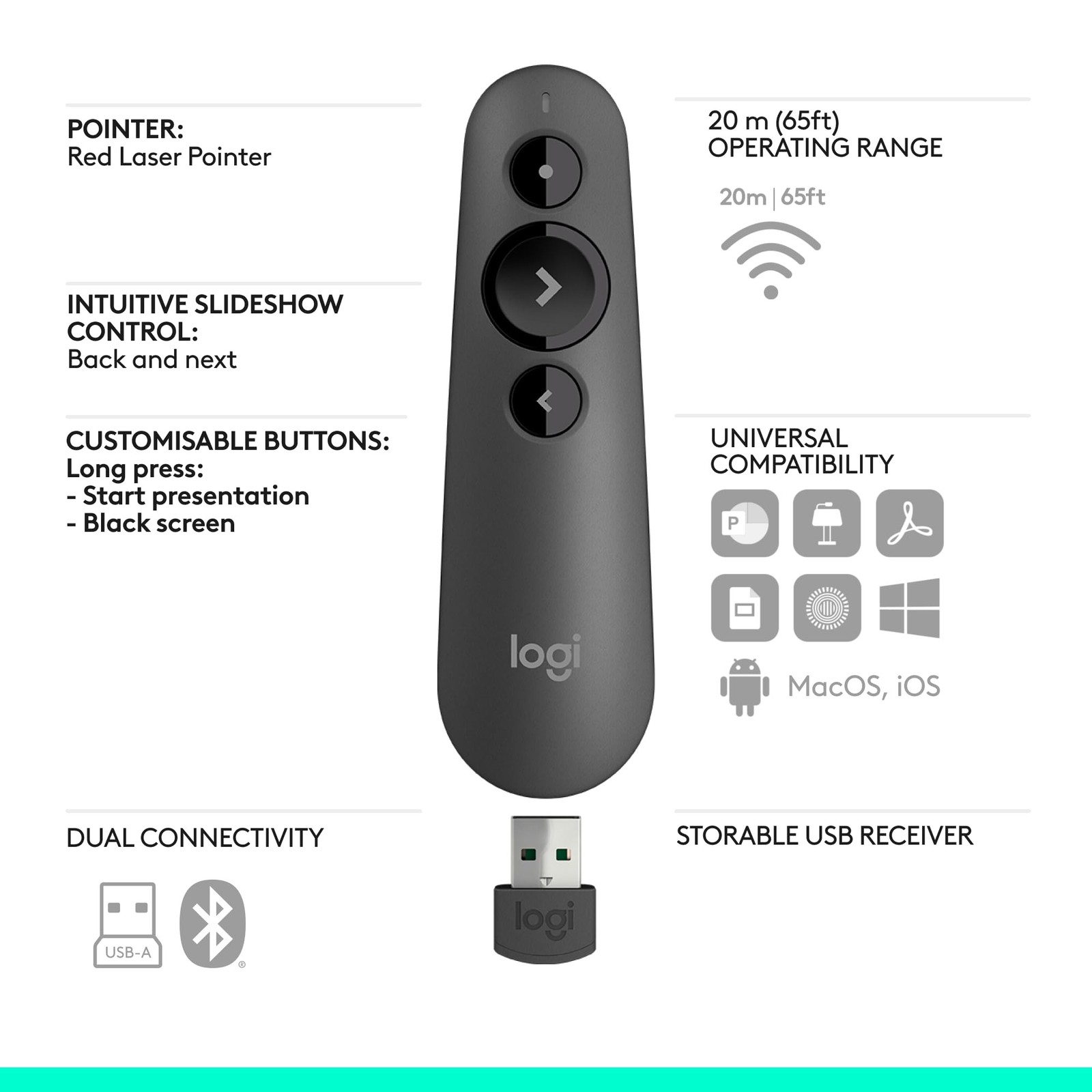 Logitech R500s Laser Presentation Remote Clicker with Dual Connectivity