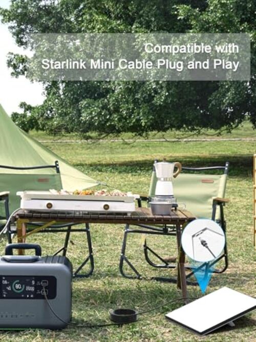 Starlink Mini DC Cable - 100W Input Power Cable 6.6FT USB C to DC