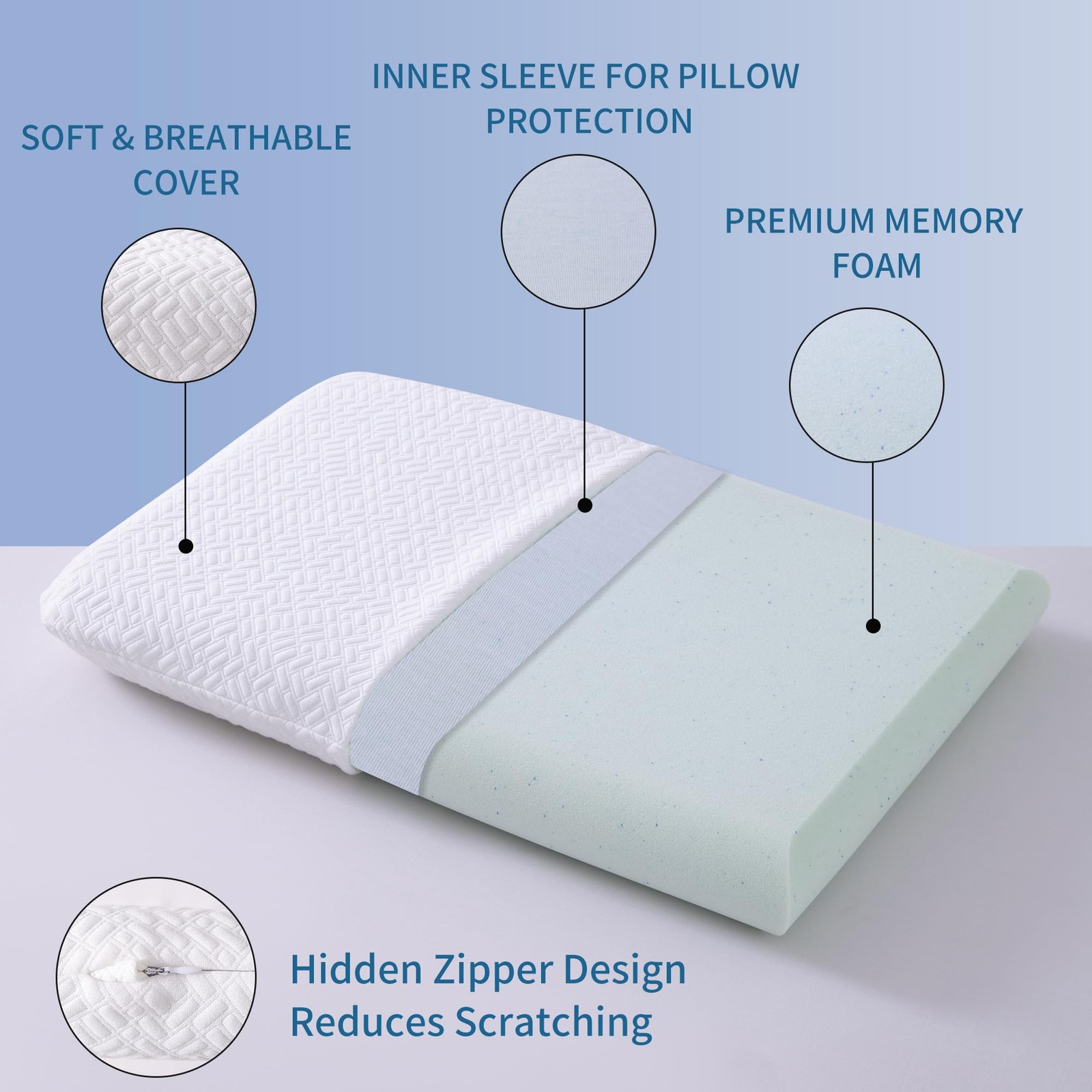 Ultra Thin Memory Foam Pillow 2.75" Slim Flat Sleeping Stomach Side Support