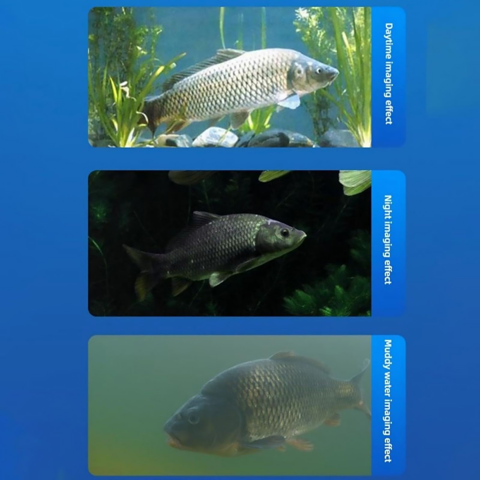 Underwater Fish Finder Display 4.3" HD Screen w/ Night Vision 30 Meter HD Camera