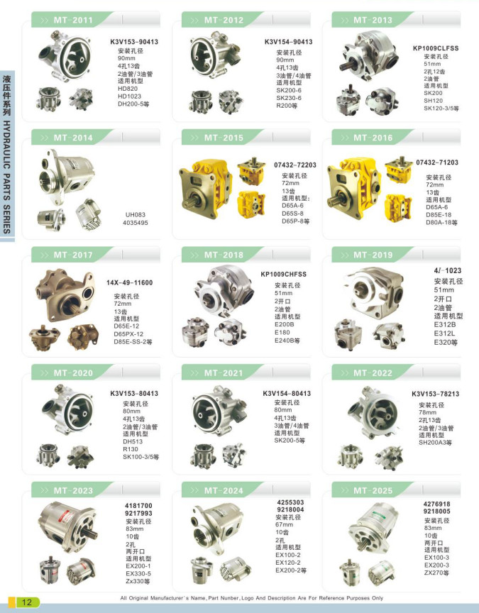 401-00109 HYDRAULIC PUMP GEAR PUMP