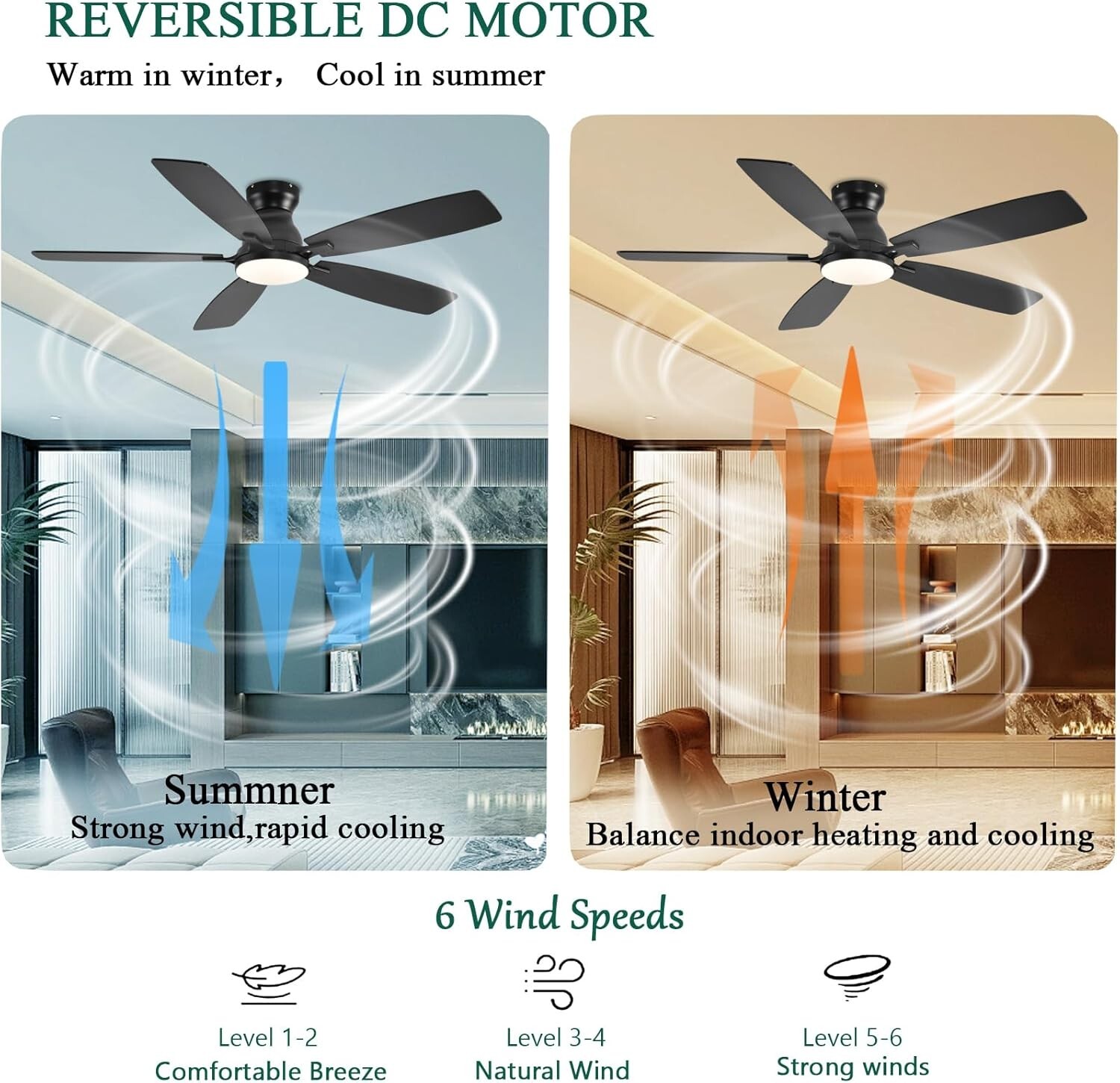 52" Flush Mount Ceiling Fan with Lights, Remote/APP Control, DC Motor