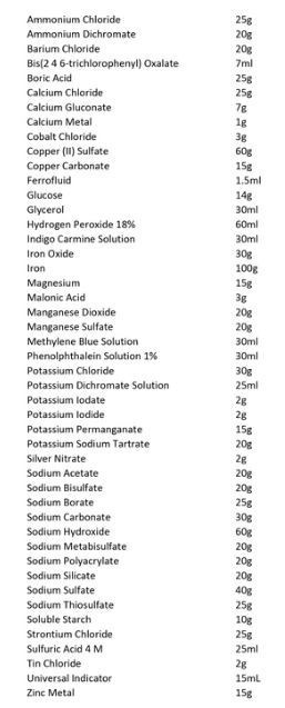 Chemistry Set