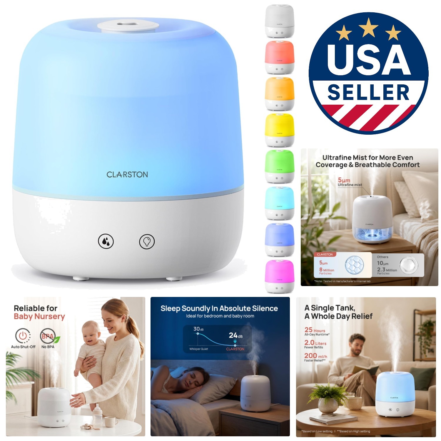 Ultra-Quiet 2L Humidifier with Easy Cleanup & Auto Shut-Off for Peaceful Sleep