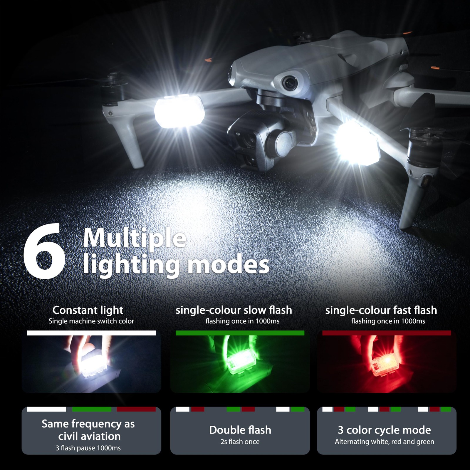 Drone Strobe Light Compatible with DJI Neo Mini 5 Pro 4 Pro Avata 2 Air 3S 2PC
