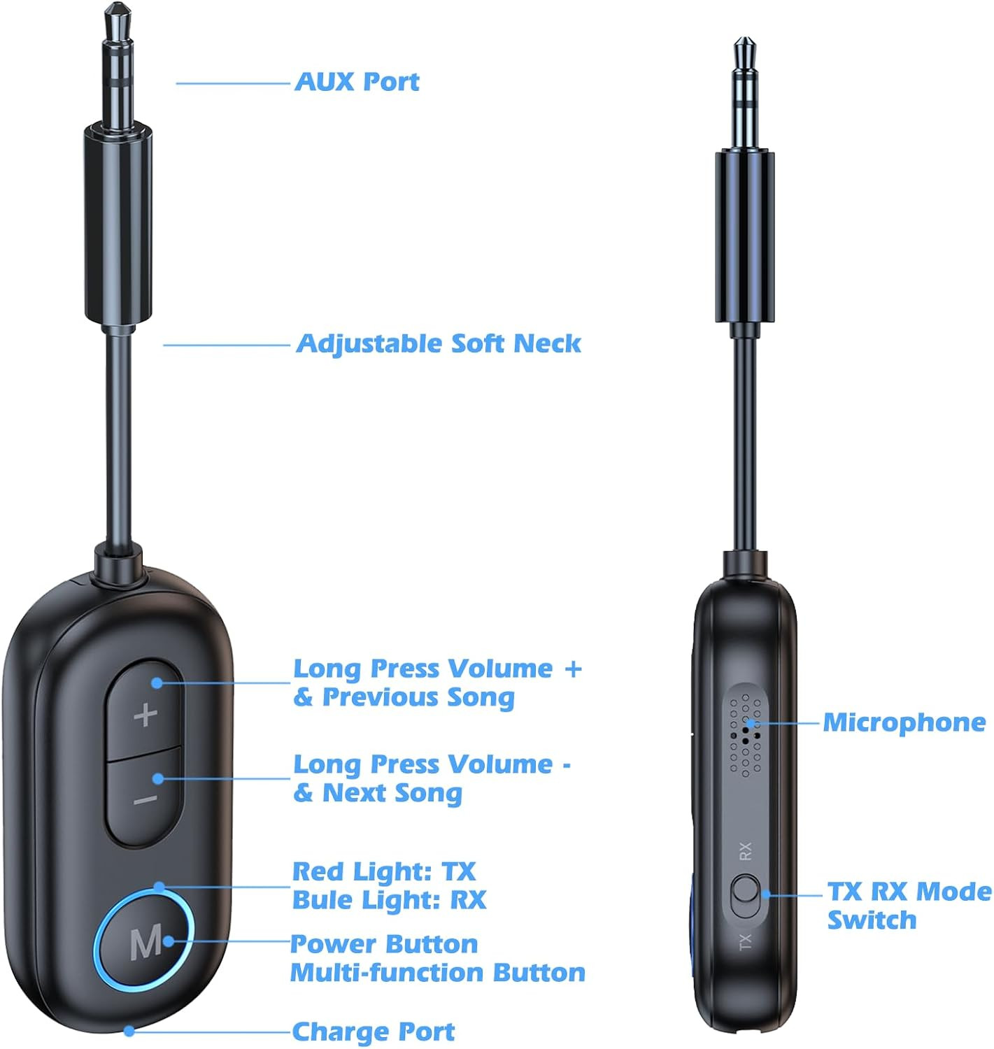 Airplane Bluetooth Adapter for Headphones, Bluetooth Transmitter for TV