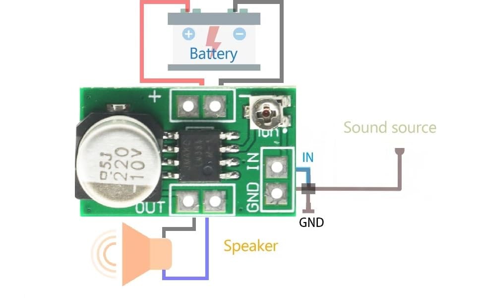 2PCS Adjustable Mini LM386 Audio Power Amplifiers Home Board Micro Amplifier ...