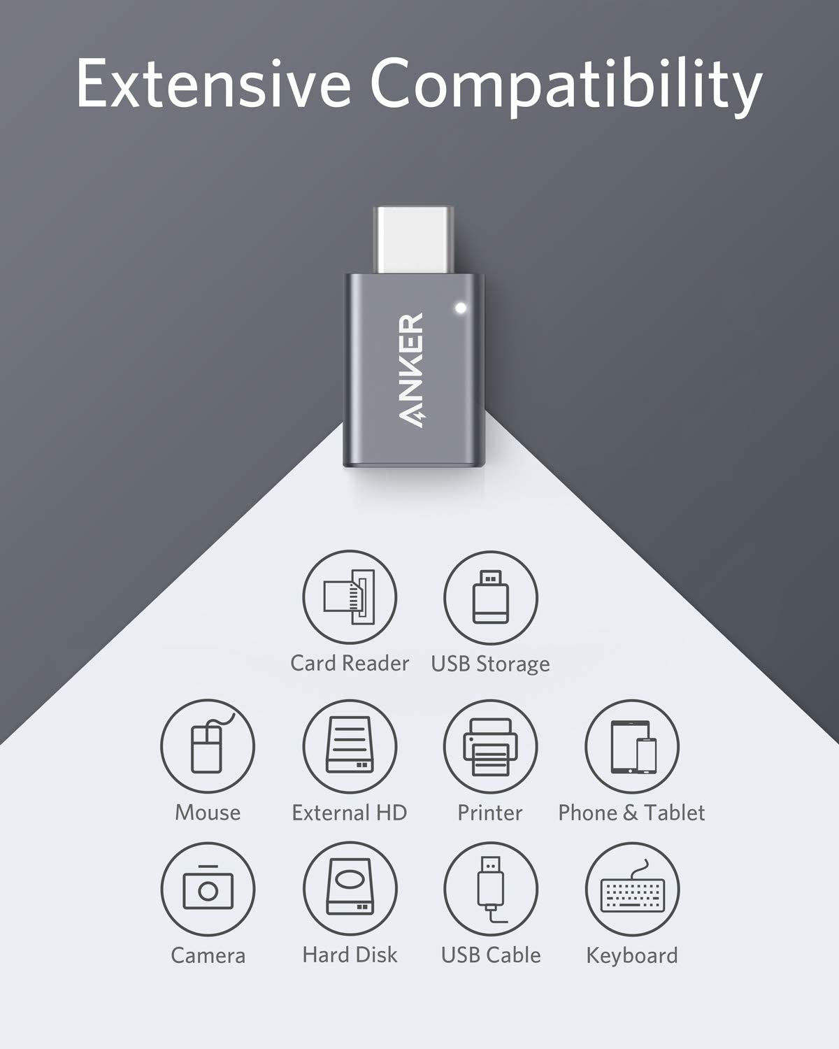 Anker USB C Adapter (2 Pack), USB C to USB Adapter High-Speed Data Transfer for