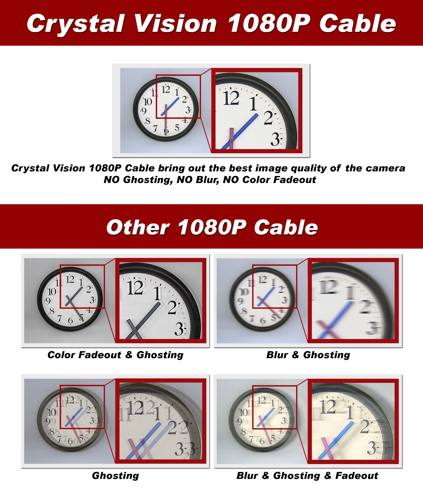 WHITE PREMIUM 60Ft CCTV SURVEILLANCE BNC EXTENSION CABLES FOR Q-SEE SYSTEMS