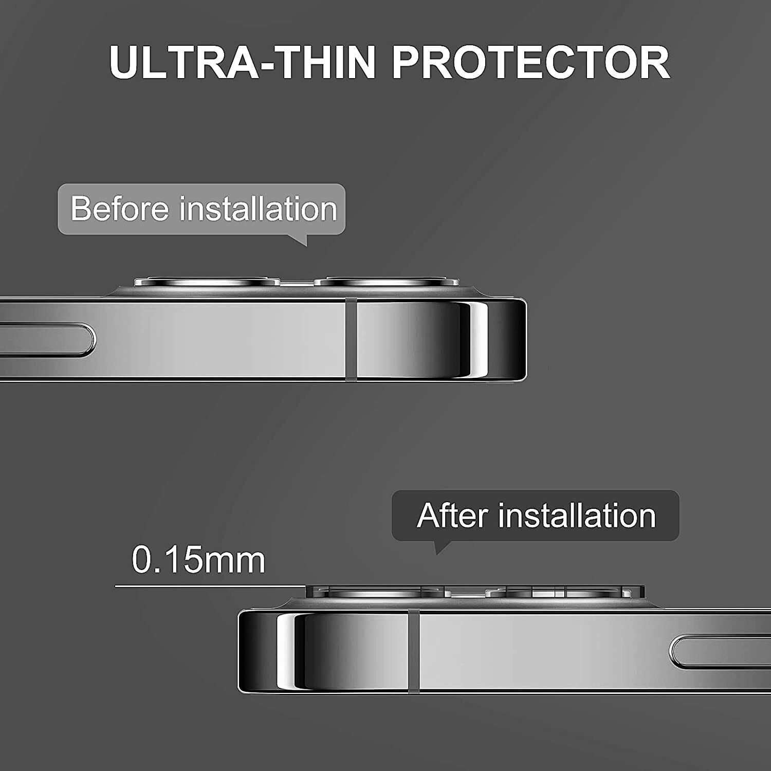 For iPhone 16 15 14 13 12 Pro Max Privacy Tempered Glass Screen Camera Protector