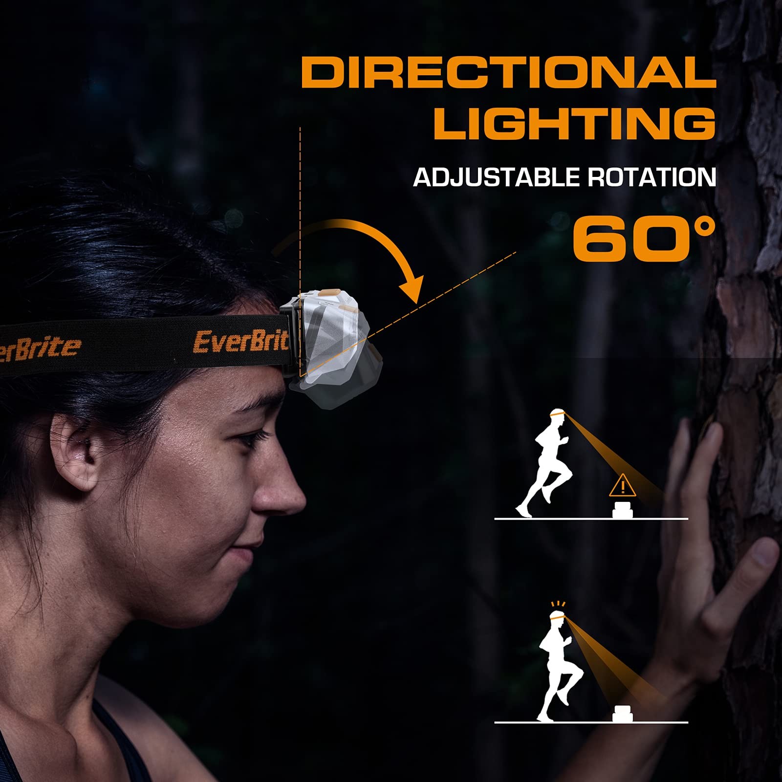 EverBrite LED Headlamp, 4 Lighting Modes, Pivoting Head with Small, Black