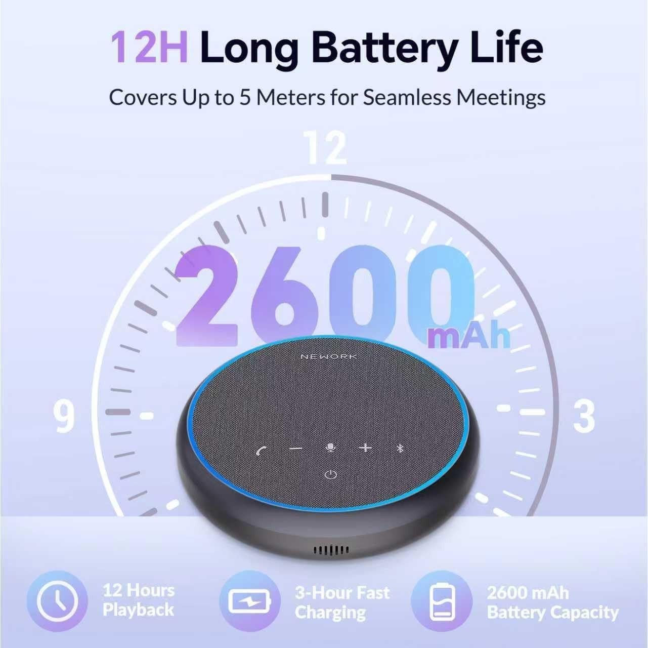 Conference Speakerphone, 3 AI Mics 360 Voice Pickup 63