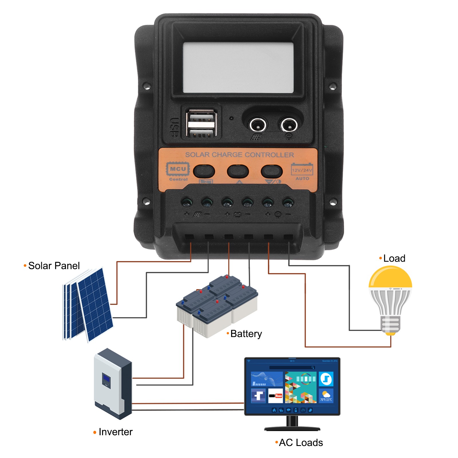 PWM 10A Controller for Solar Charging 12V/24V Car, Smart