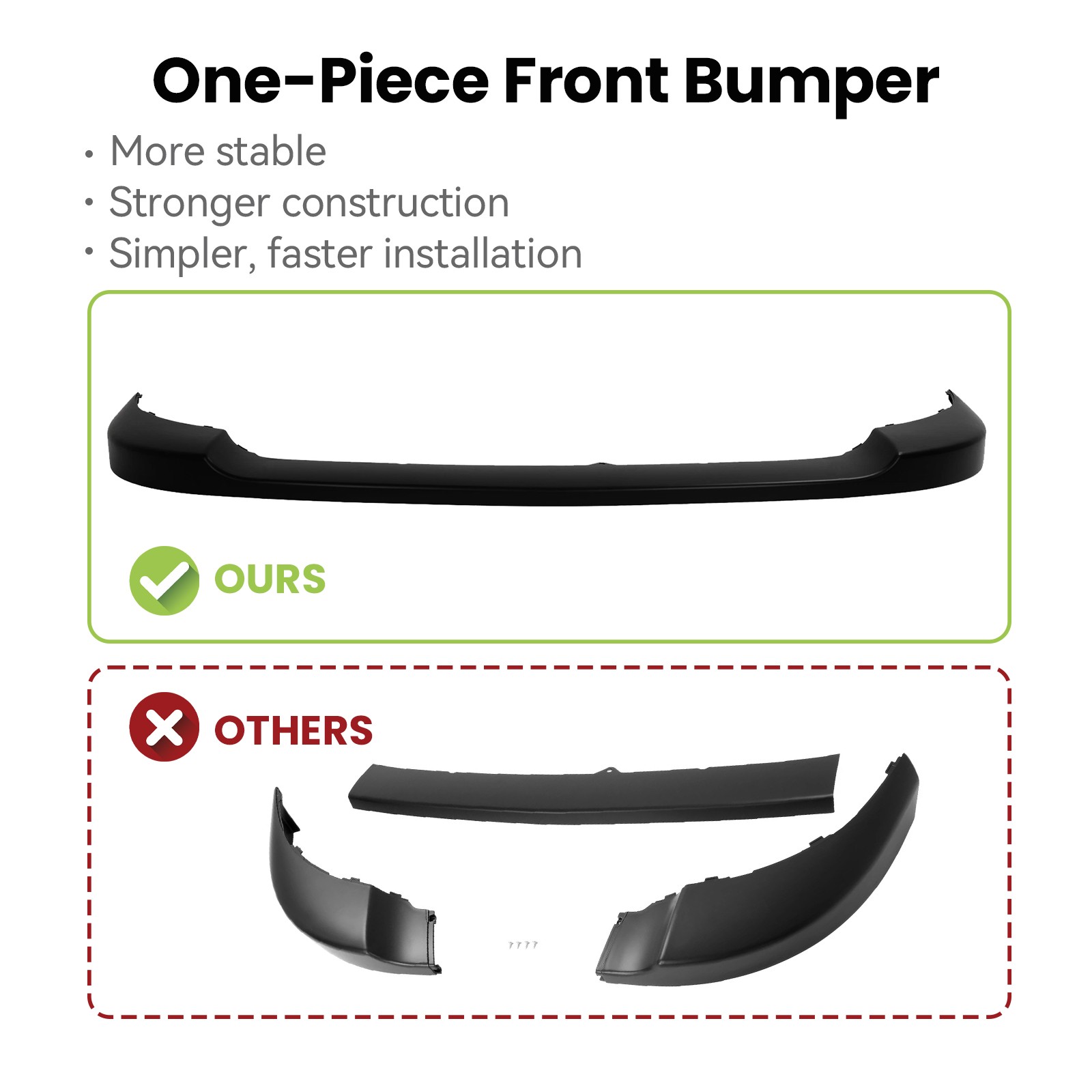 Front Upper Bumper Cover For 2011-2014 Chevy Silverado 2500HD 3500HD 22765739