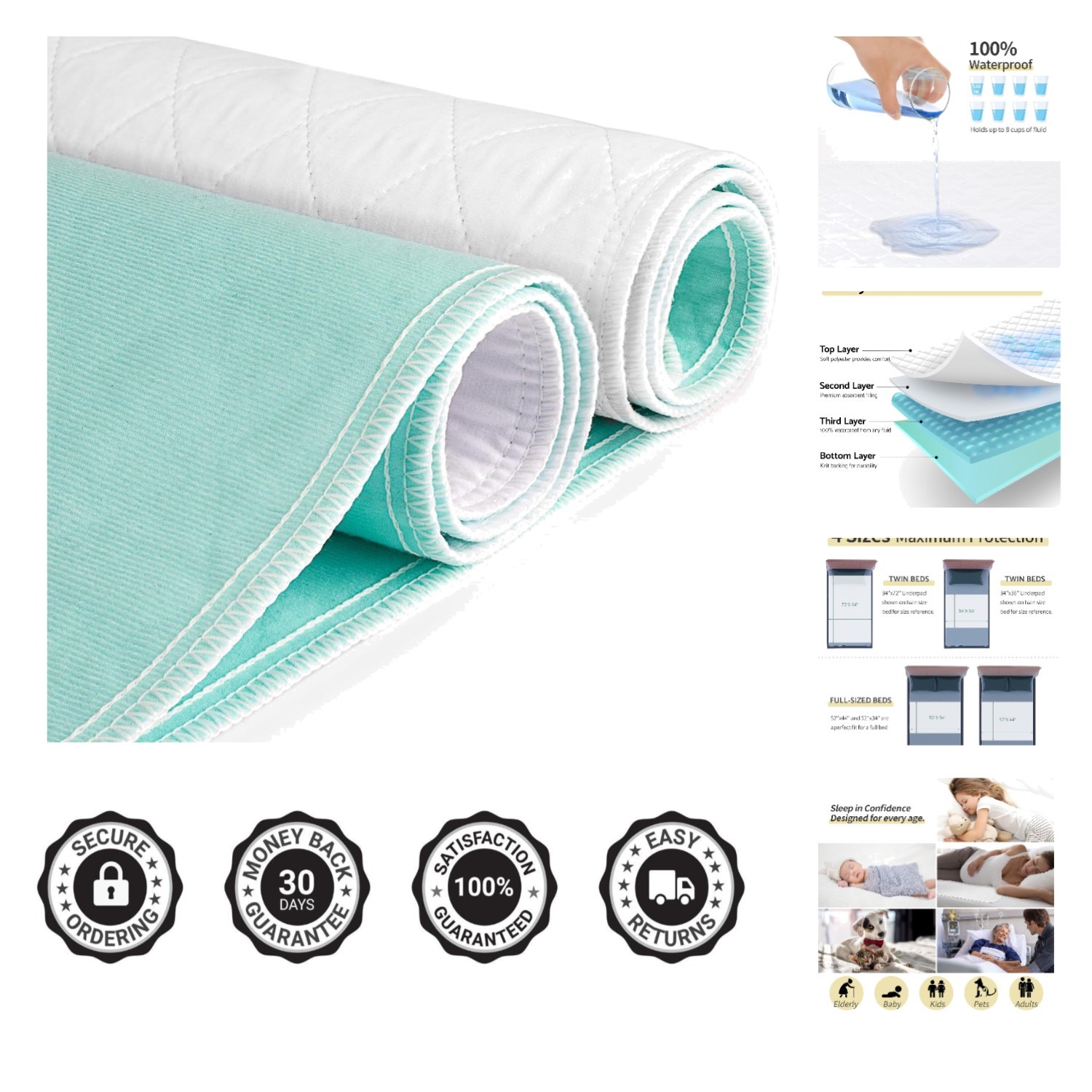 Comfortable Reusable Incontinence Bed Pads 34'' x 36'' - Safeguard Your Home