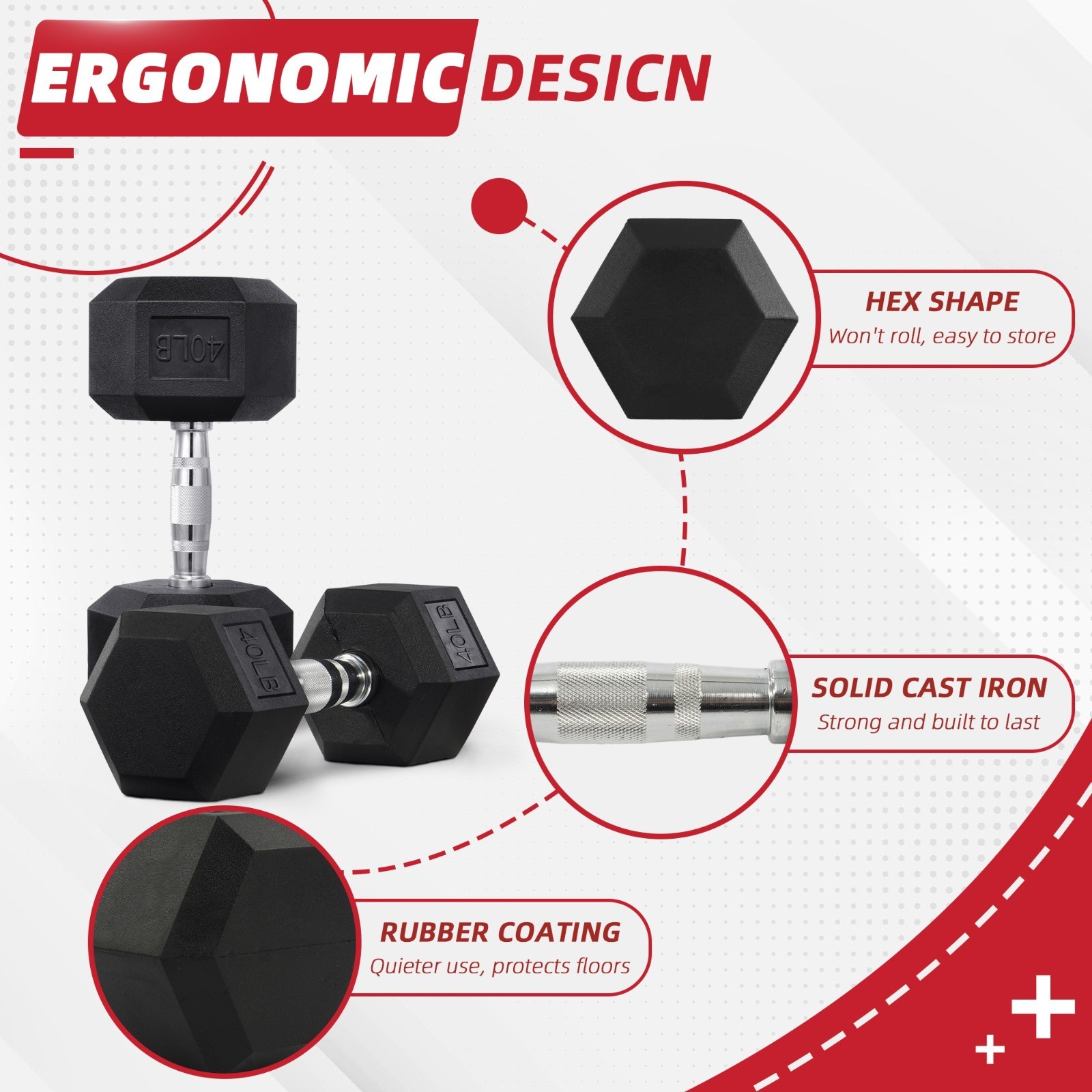 Rubber Encased Hex Dumbbells, 40 lbs Pair, Black