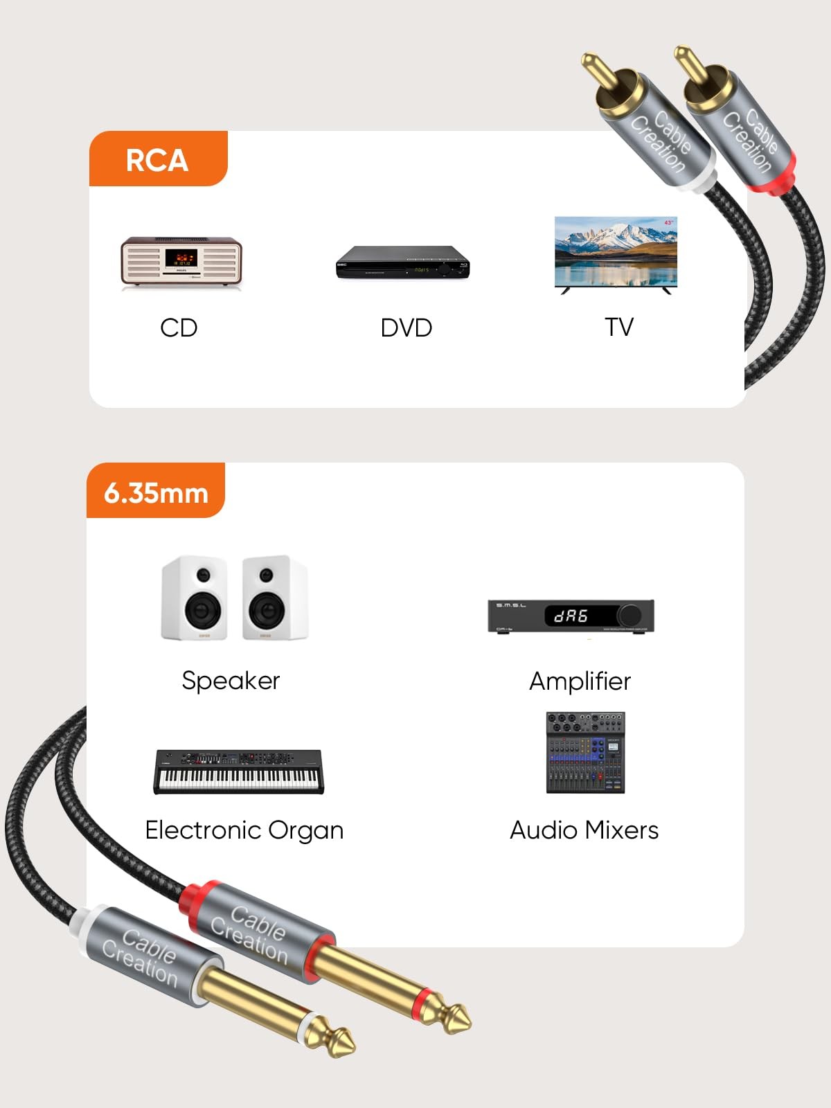CableCreation RCA to 1/4 Cable, Dual inch TS 3FT, Black