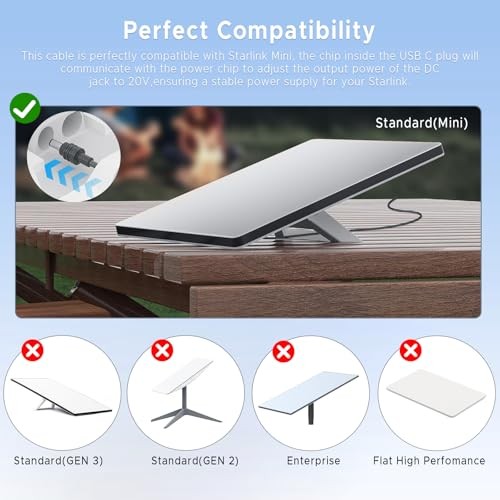 Starlink Mini USB-C to DC Power Cable, Max 100W Input USB Type C to DC 3M